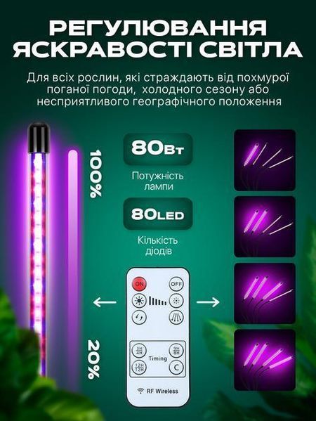 LED-фітолампа для рослин і розсади pbl-054 фото