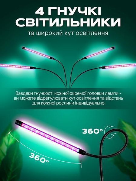 LED-фітолампа для рослин і розсади pbl-054 фото