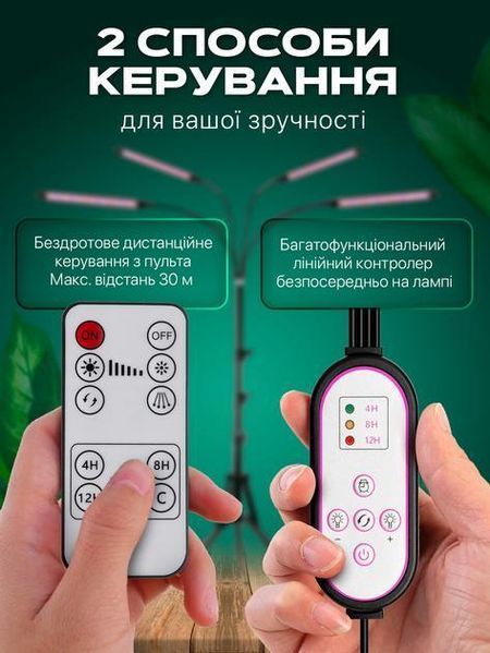 LED-фітолампа для рослин і розсади pbl-054 фото