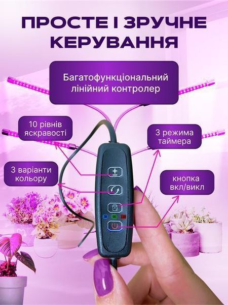 Гнучка LED-фітолампа для рослин pbl-055 фото