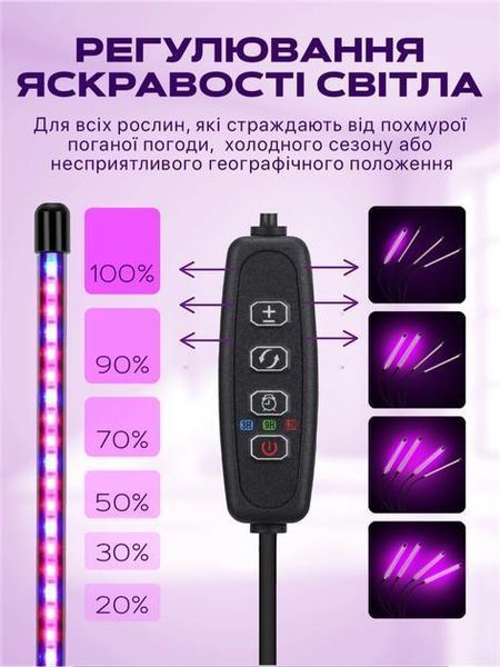 Гнучка LED-фітолампа для рослин pbl-055 фото