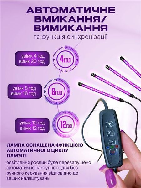 Гнучка LED-фітолампа для рослин pbl-055 фото