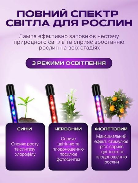 Гнучка LED-фітолампа для рослин pbl-055 фото