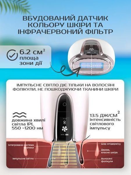 Фотоепілятор IPL Ellesilk DH5 White pbl-059 фото