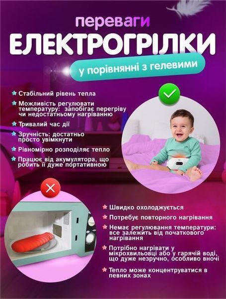 Дитяча електрогрілка від кольок pbl-060 фото