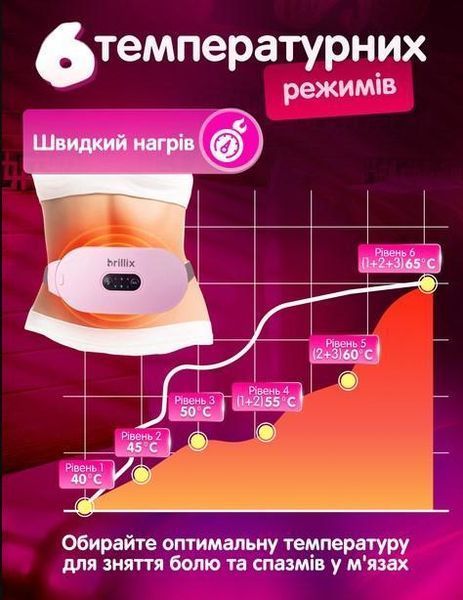 Електрична грілка Brillix з масажем і підігрівом, рожева pbl-061 фото